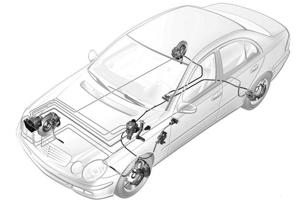 Elektronikus fékerőelosztó (EBD) 13