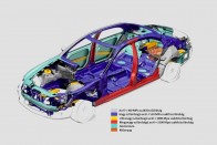 Közvetlen befecskendezésű dízelmotor 154