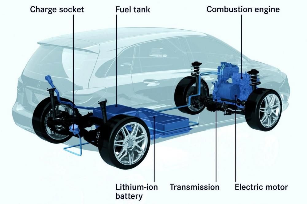 Közvetlen befecskendezésű dízelmotor 61